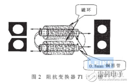 干貨！大功率寬帶射頻脈沖功率放大器設(shè)計(jì)解析